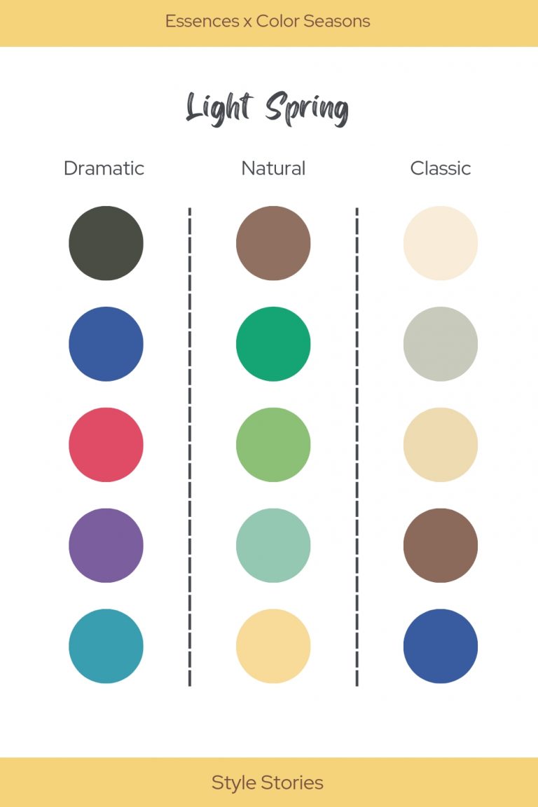 light spring x essences 1