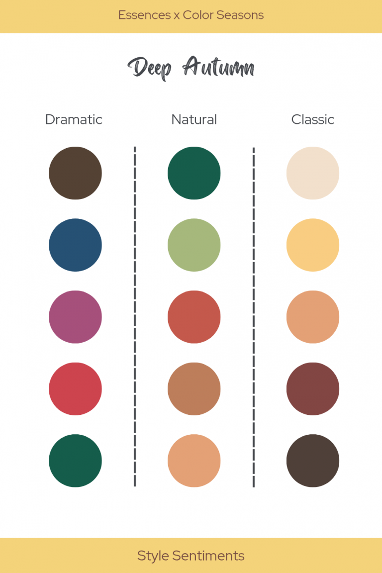 deep autumn x essences 1