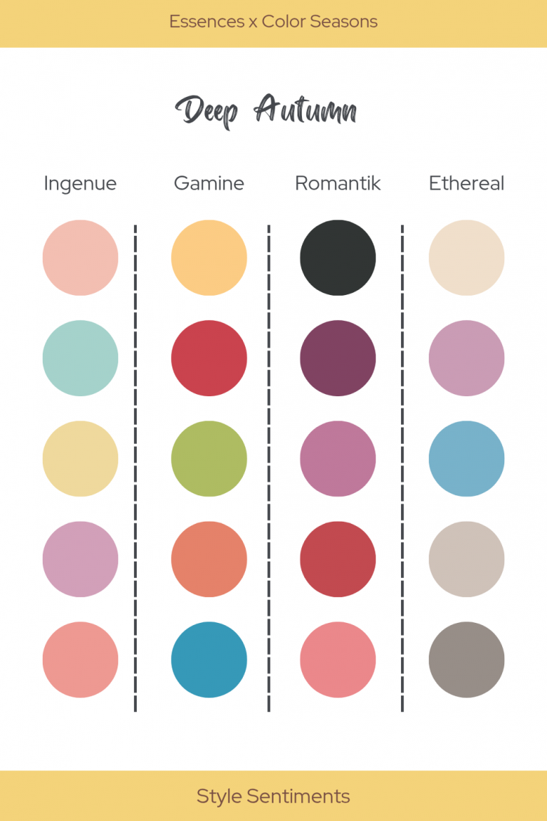 deep autumn x essences 2