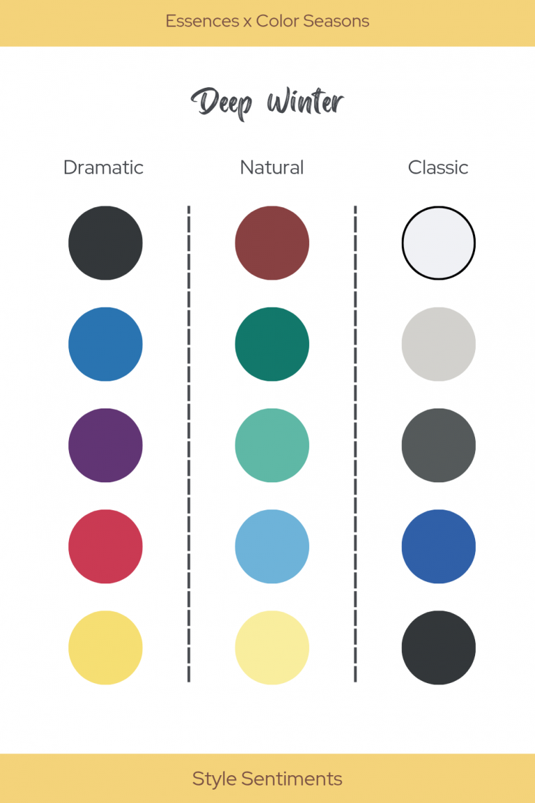 deep winter x essences 1