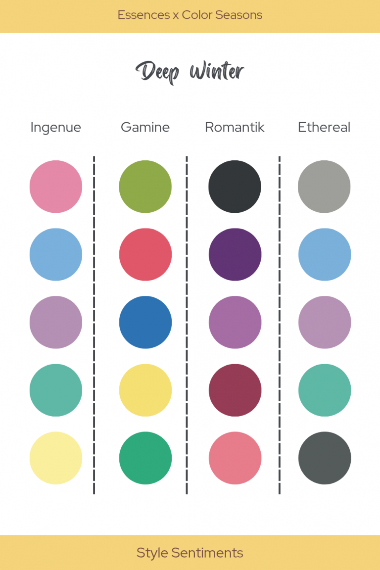 deep winter x essences 2