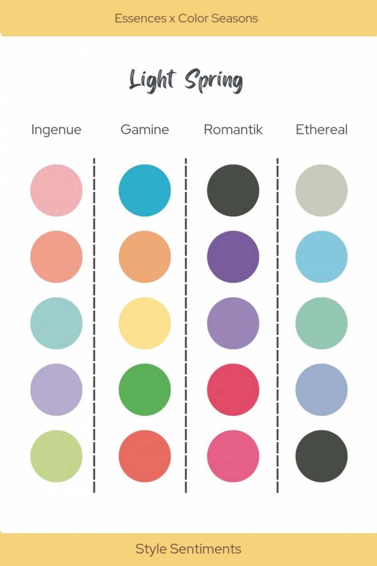 light spring x essences 2