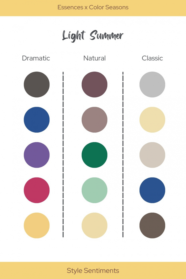 light summer x essences 1