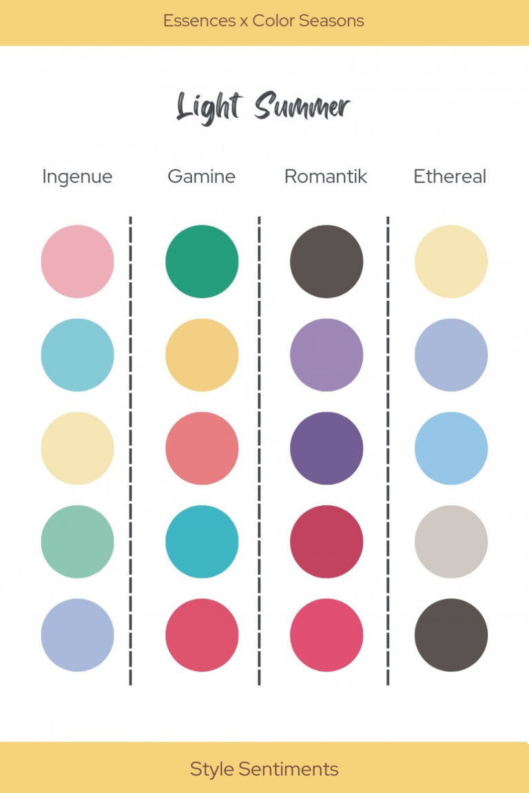 light summer x essences 2