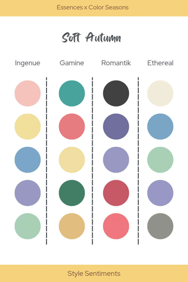 soft autumn x essences 2