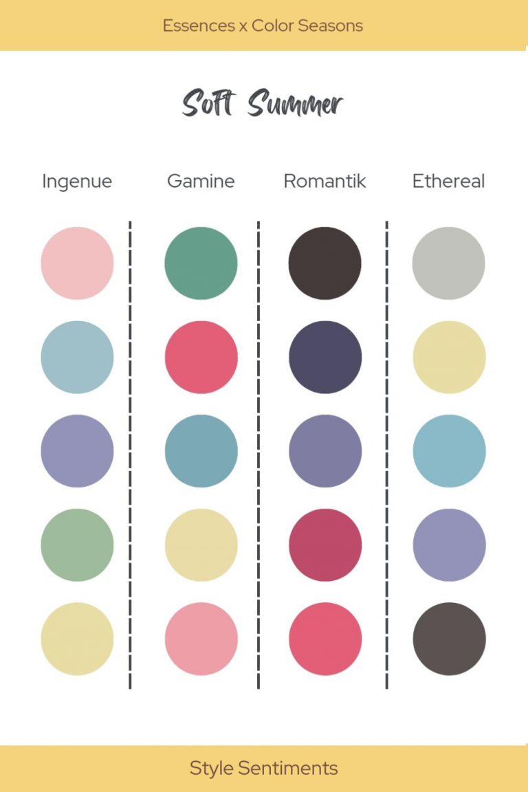 soft summer x essences 2