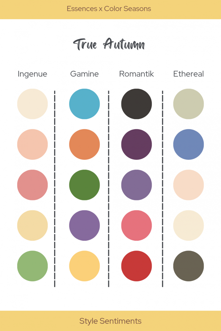true autumn x essences 2