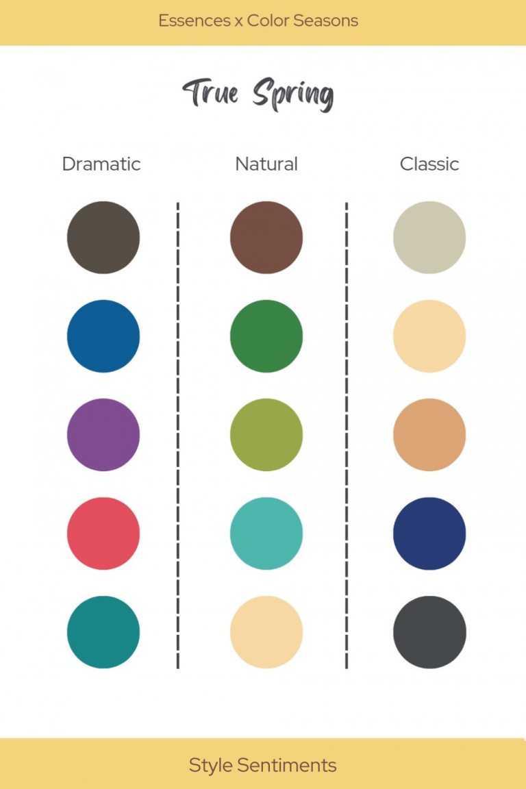 true spring x essences 1