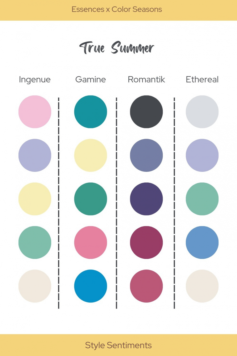 true summer x essences 2