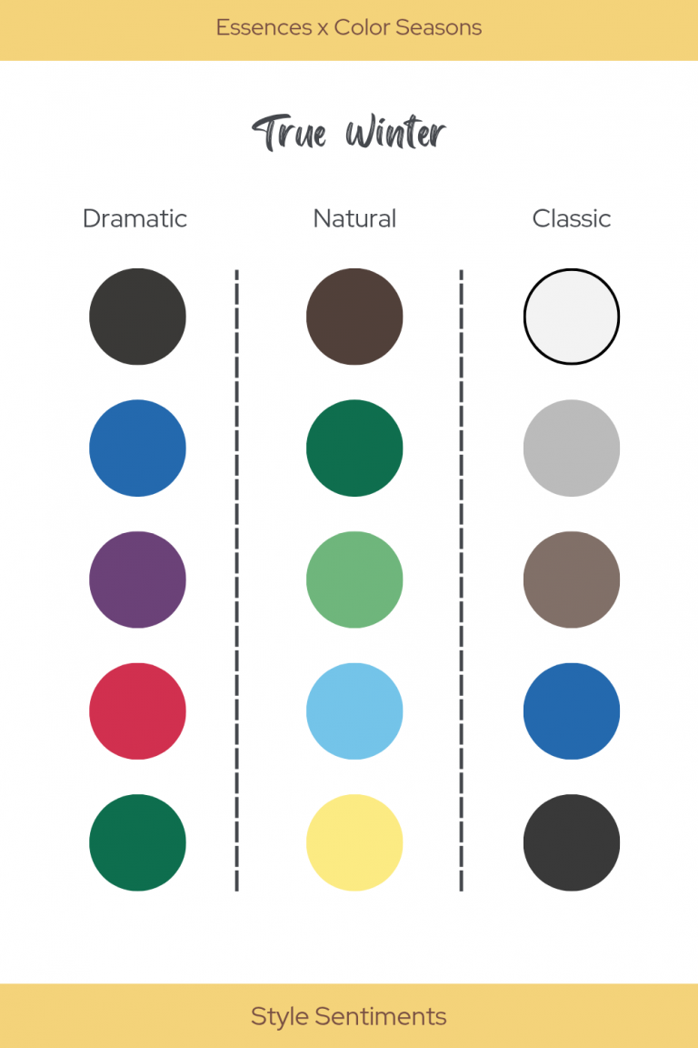 true winter x essences 1