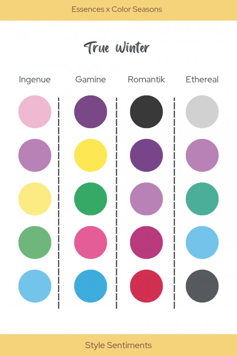 true winter x essences 2